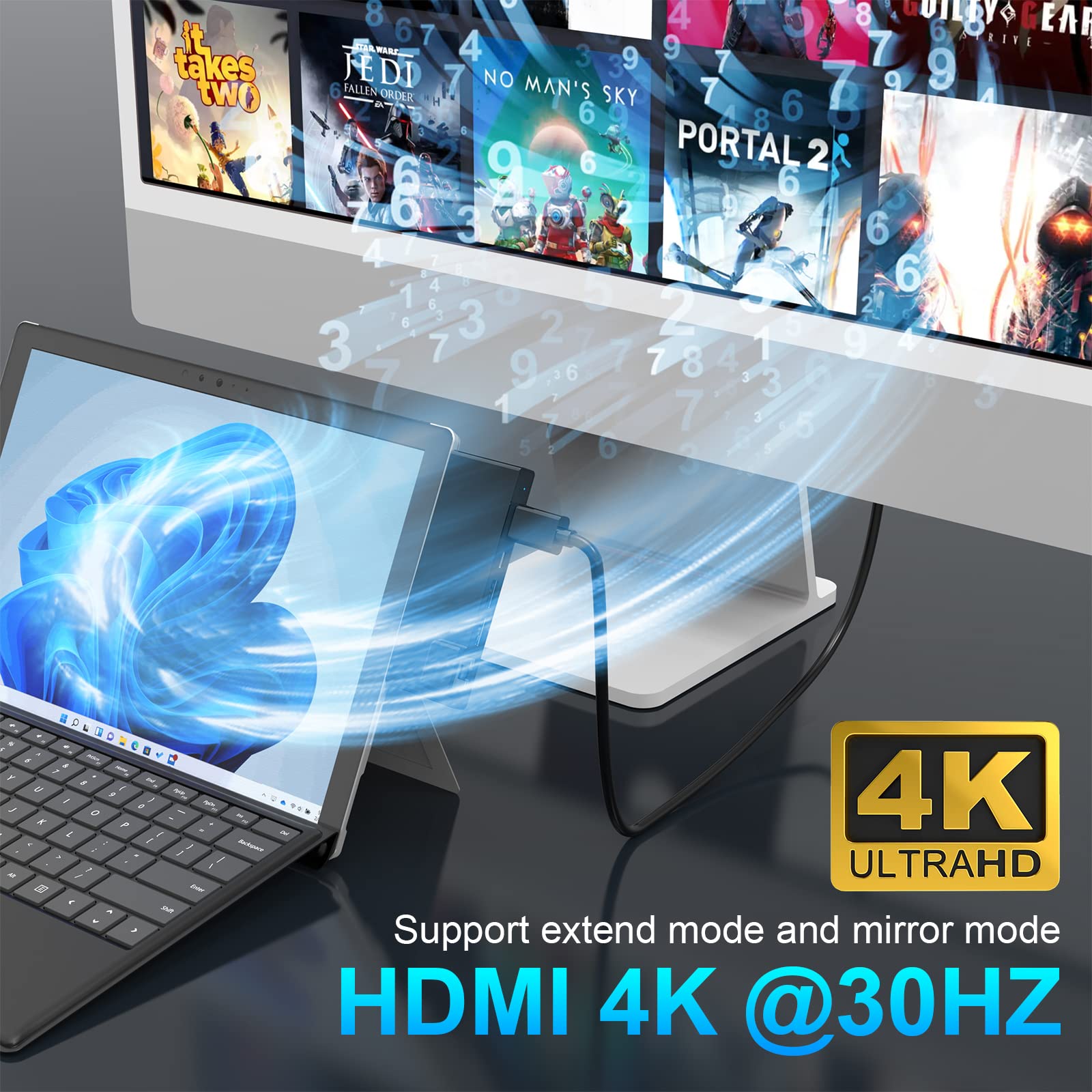 Amazon.co.jp: Surface Pro 7 ドック Rocketek 7-in-1 Microsoft